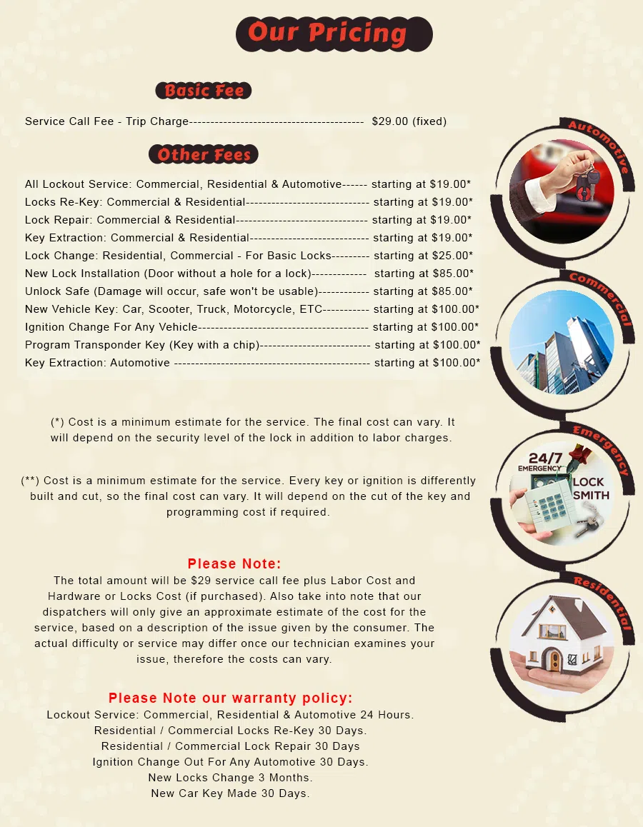 Lake Forest IL Locksmith Store Lake Forest, IL 847-447-8839